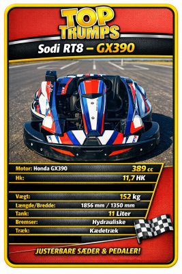 Vores karts