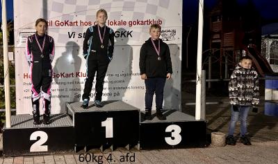 60kg 4. afdeling podie.jpeg